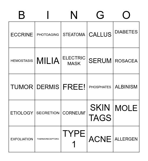 The Study of Skin Bingo Card