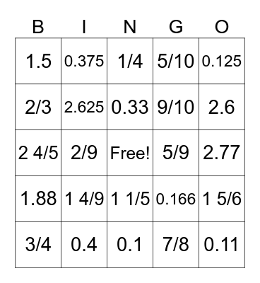 Fraction/Decimal Bingo Card