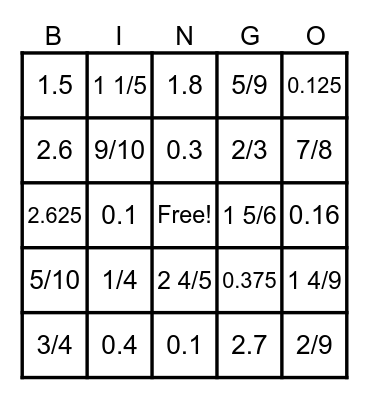 Fraction/Decimal Bingo Card