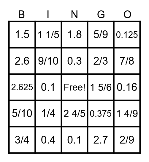 Fraction/Decimal Bingo Card