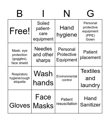 Unit 1 Bingo Card