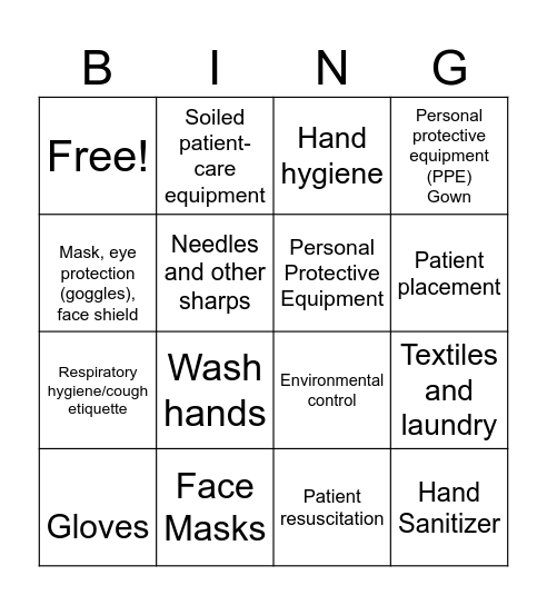 Unit 1 Bingo Card