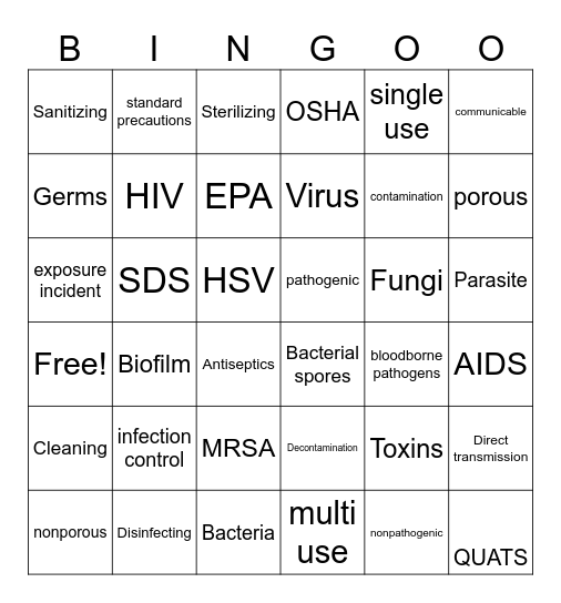 Chapter 5 - Infection Control Bingo Card