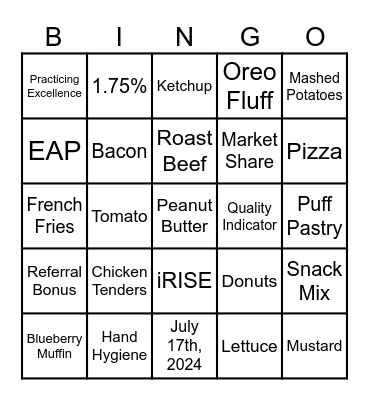 Laboratory Staff Meeting BINGO - 1/17/2024 Bingo Card