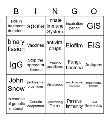 Public Health Bingo Card
