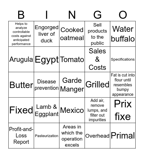 PS 2 #1 Bingo Card