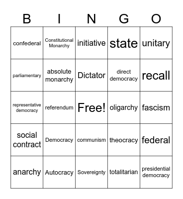 Forms & Systems of Government Bingo Card
