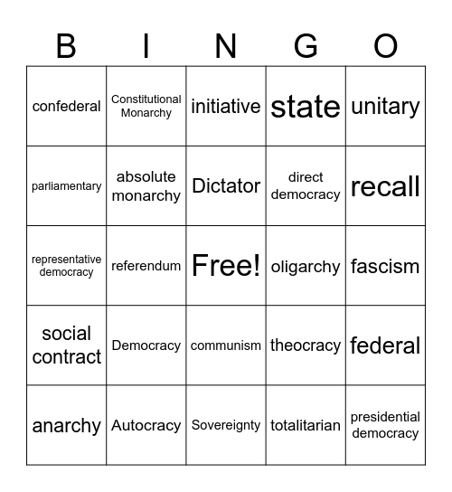 Forms & Systems of Government Bingo Card