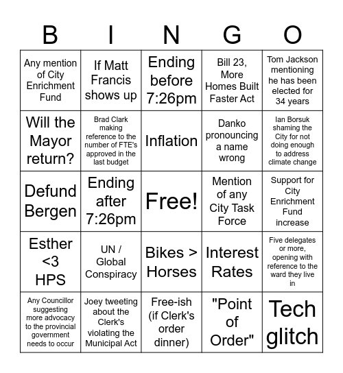 Delegation Bingo Card Bingo Card