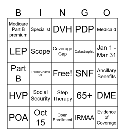 Medicare Terms Bingo Card