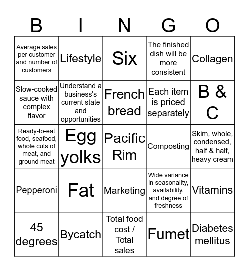 PS 2 #2 Bingo Card