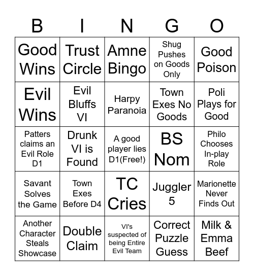 BOTC Bingo Card