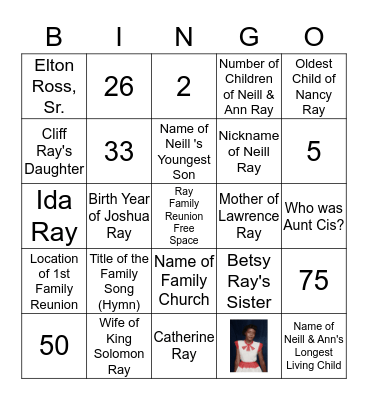 Ray Family Bingo Card