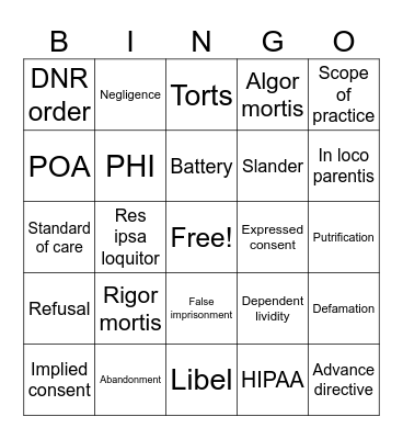 Medical Legal & Ethical Issues Bingo Card