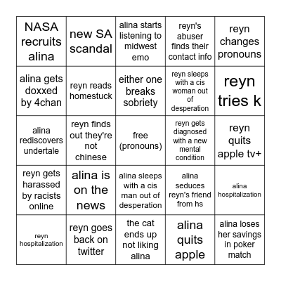 reyn and alina 2024 bingo Card