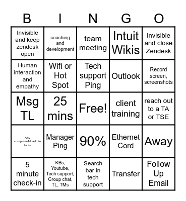 TaskUs MC Bingo Card
