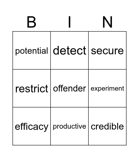 Jan 20th Review Bingo Card