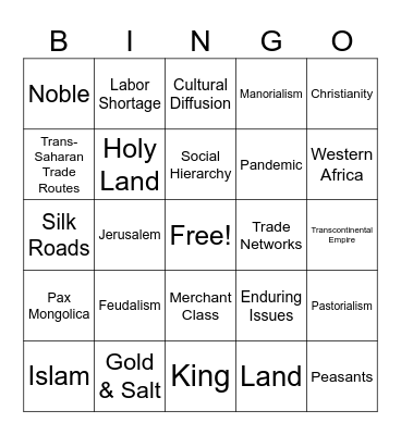 9th Grade Review Bingo Card