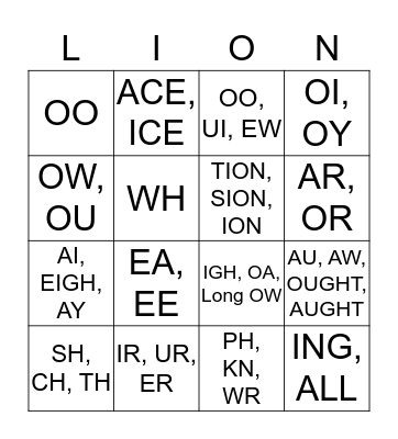 Phonics Dance Bingo Card