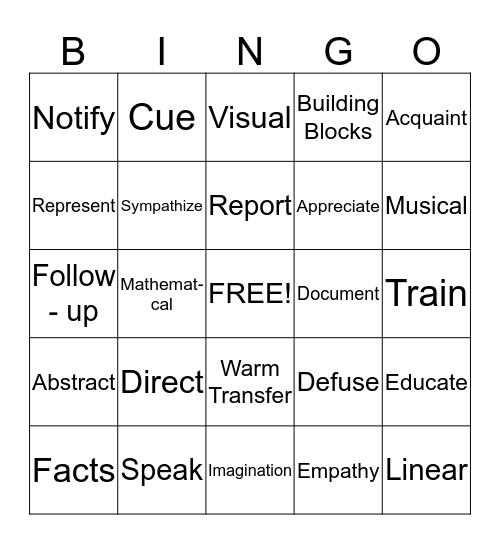 Outburst Bingo! Bingo Card