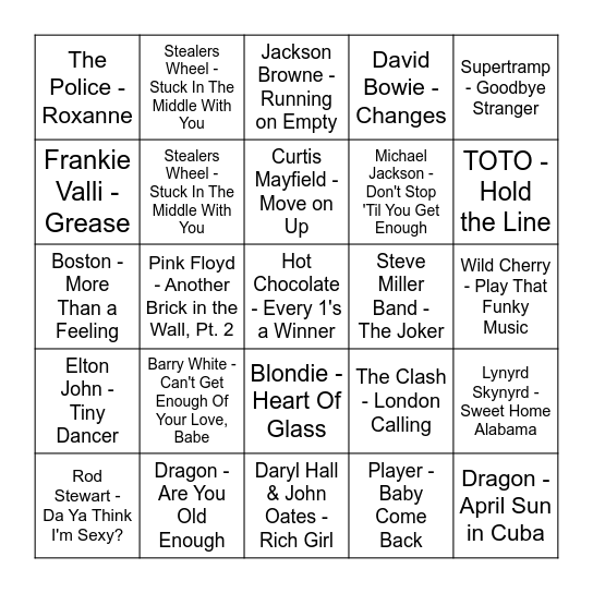 "You'll never go in the water again" Bingo Card