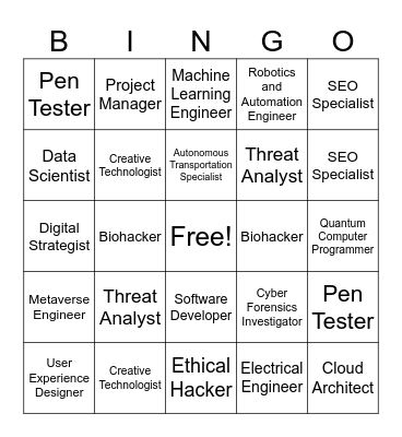 Digital Careers Bingo Card