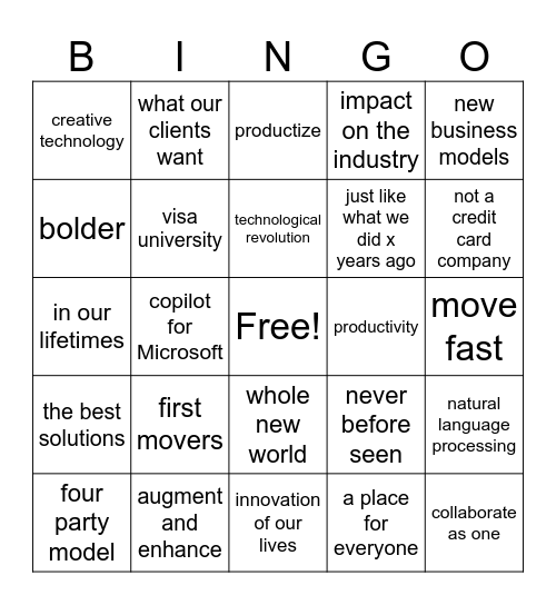 ai ai ai Bingo Card