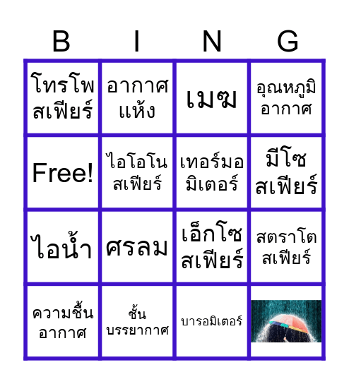 Science Bingo Card