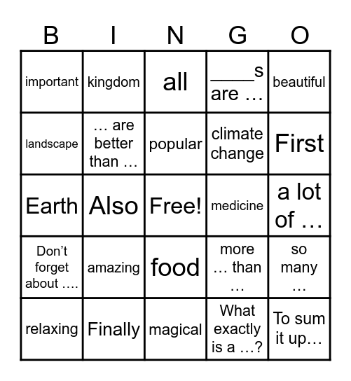 Persuasive Language Bingo ~ Debate! Bingo Card