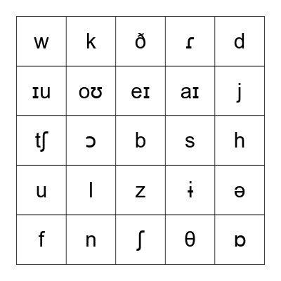 English IPA Bingo #2 Bingo Card