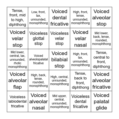 English IPA Bingo #1 Bingo Card