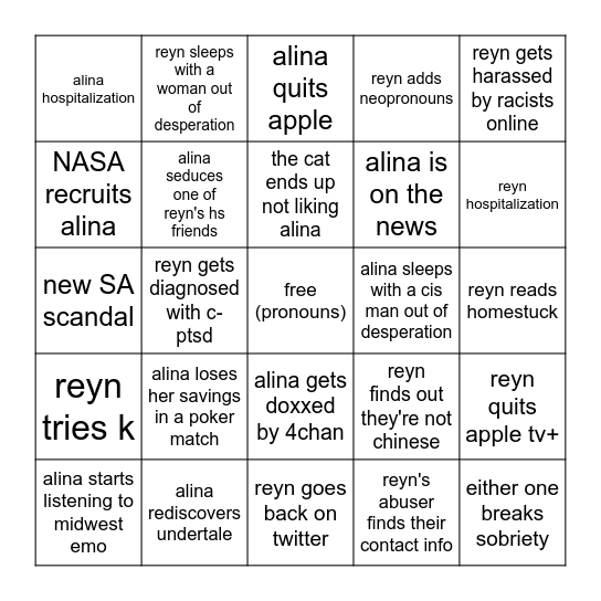 reyn and alina bingo 2024 Bingo Card