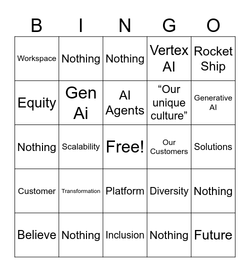 Generate Bingo Card