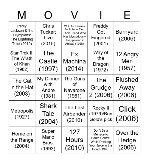 CINE2NERDLE BINGO Card