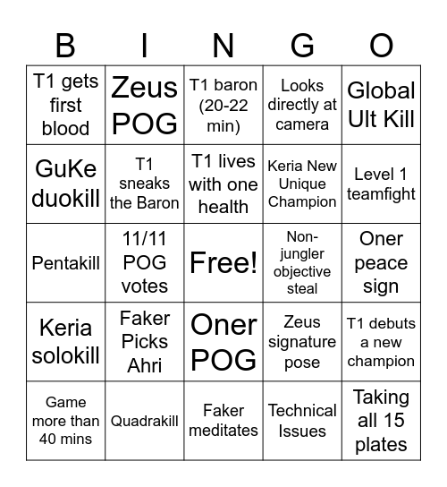 T1 BINGO CARD Bingo Card