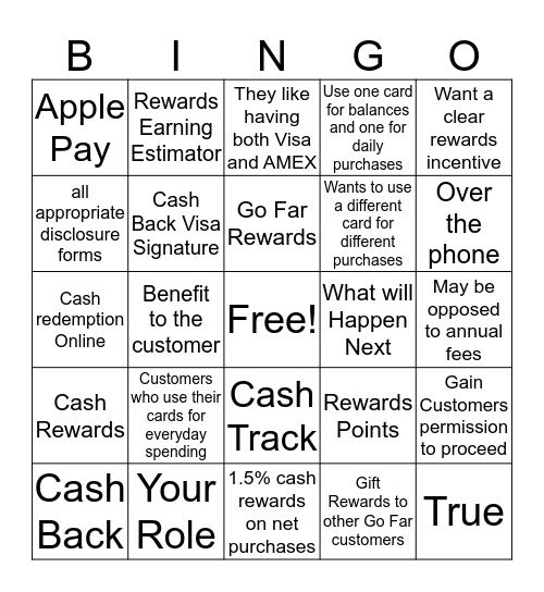 Credit Lingo Bingo Card