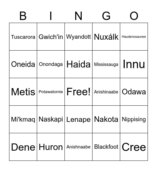 Indigenous Nations Bingo Card