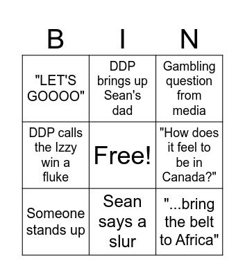 UFC 297 Press Conference Bingo Card