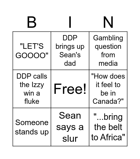 UFC 297 Press Conference Bingo Card