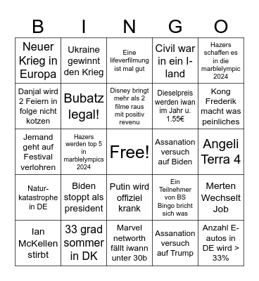 Bullshit bingo Card