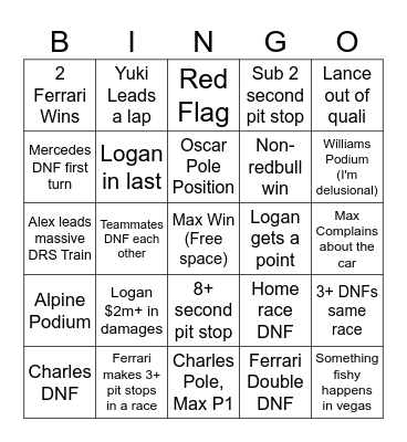 F1 2024 Bingo Card