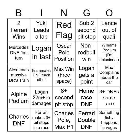 F1 2024 Bingo Card