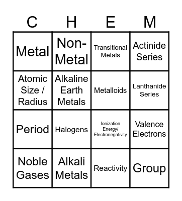 Periodic Table Bingo Card