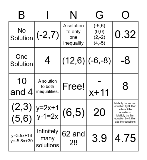 Module 7 Review Bingo Card
