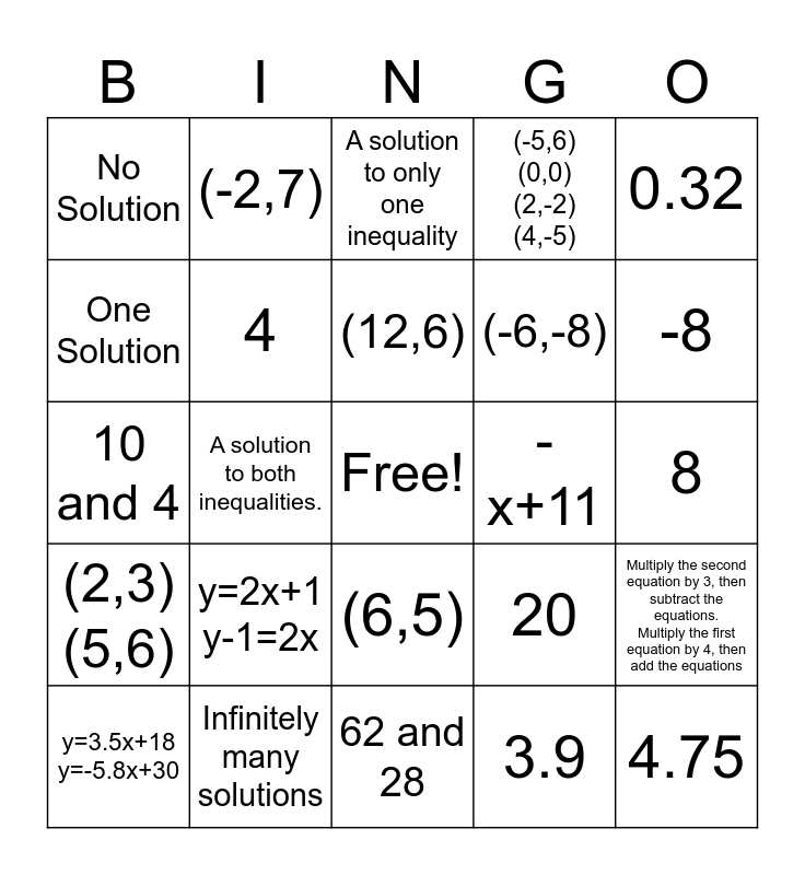 Module 7 Review Bingo Card