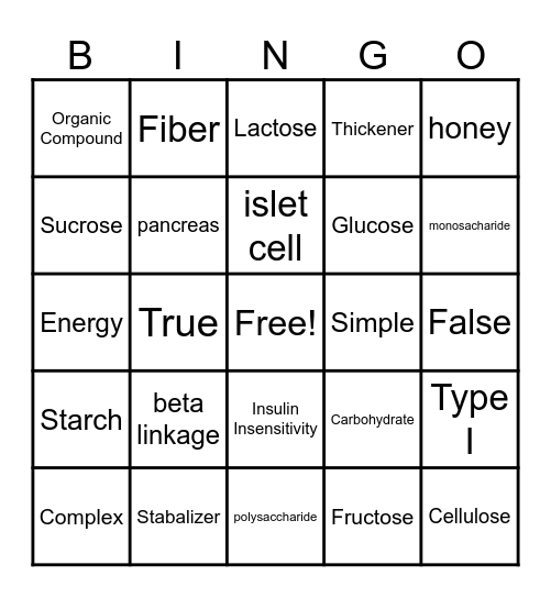 Carbohydrate Test Review Bingo Card