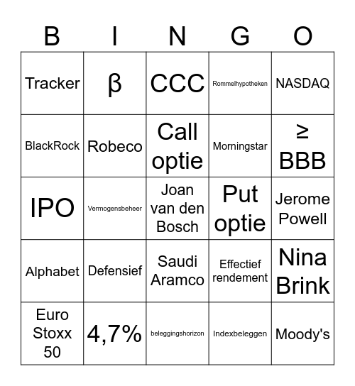 Beleggingsbingo Card