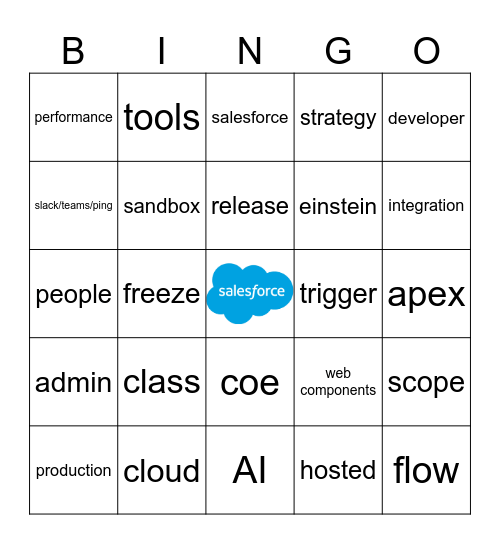 Tech Debt Bingo Card