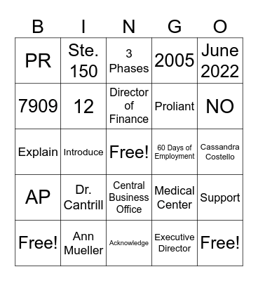 UROLOGY SAN ANTONIO Bingo Card