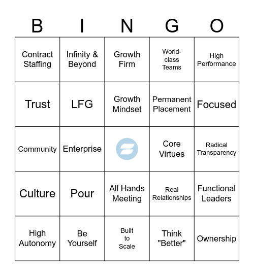 Annual All Hands Meeting Bingo Card